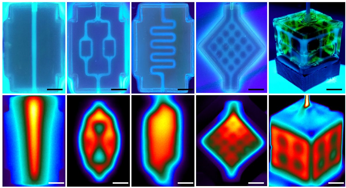 Thermofluidic Heat Exchangers for Actuation of Transcription in Artificial Tissues